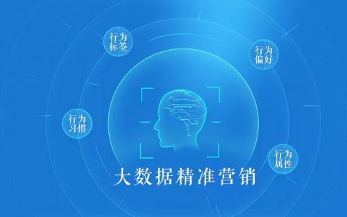 鄭州網站優化針對行業關鍵詞優化的策略