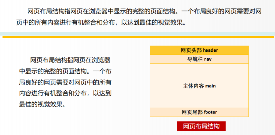 鄭州網頁制作 鄭州網頁制作